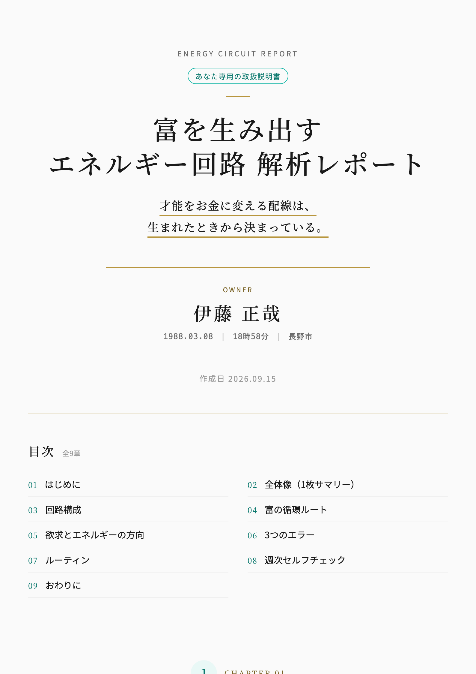 レポートの表紙と目次