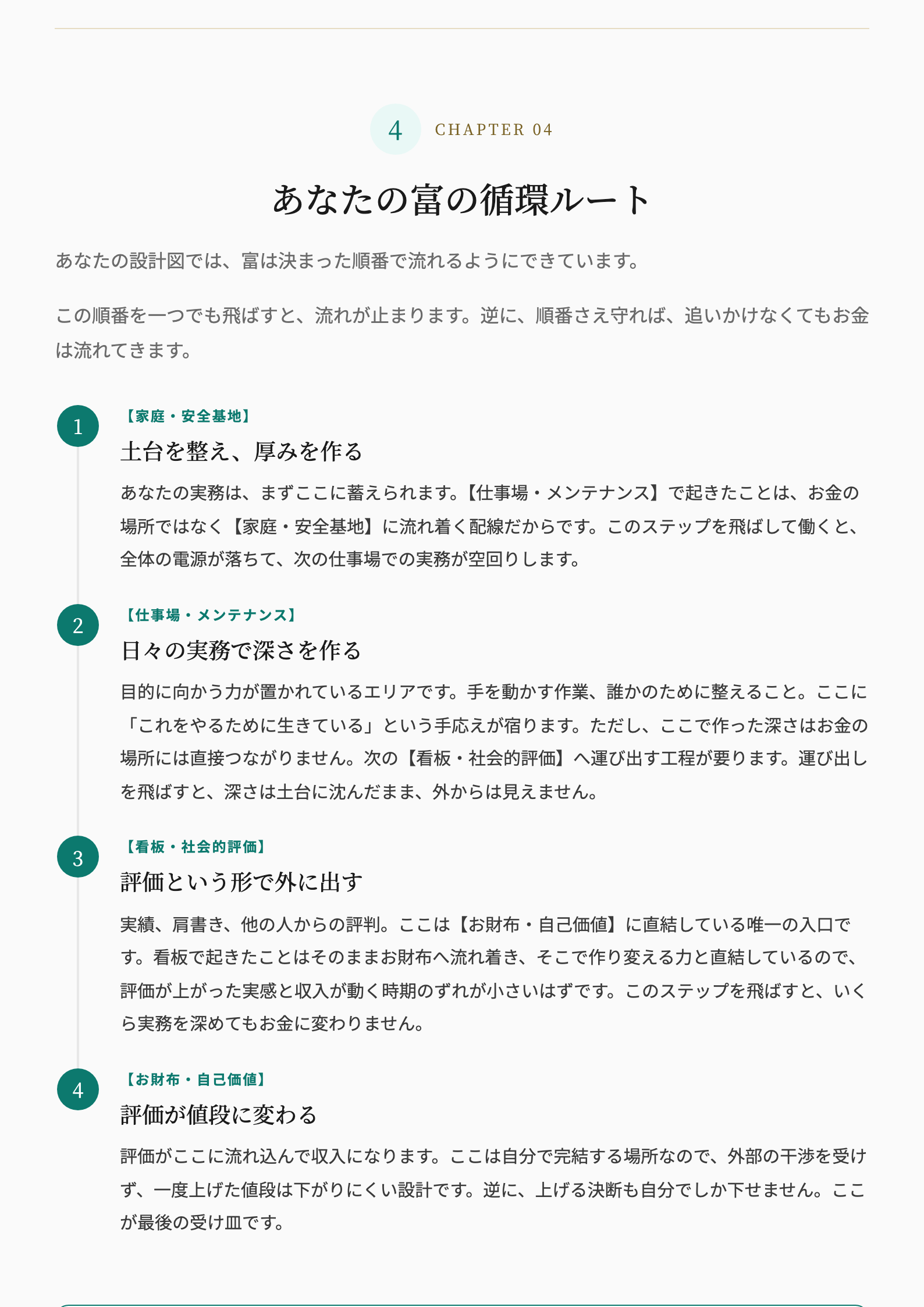 第4章 富の循環ルート