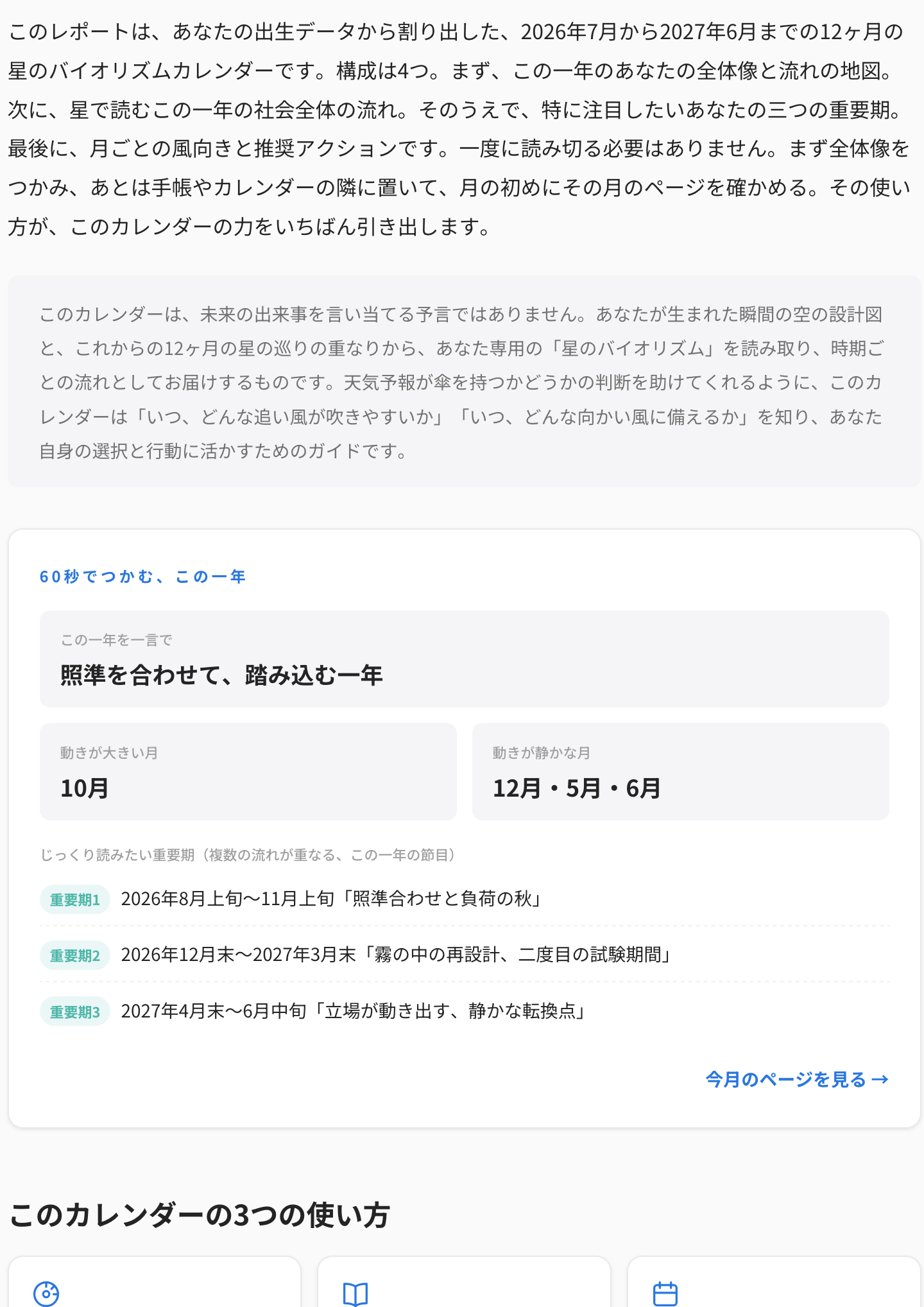 レポートサンプル：60秒ダッシュボード（動きが大きい月・重要期一覧）