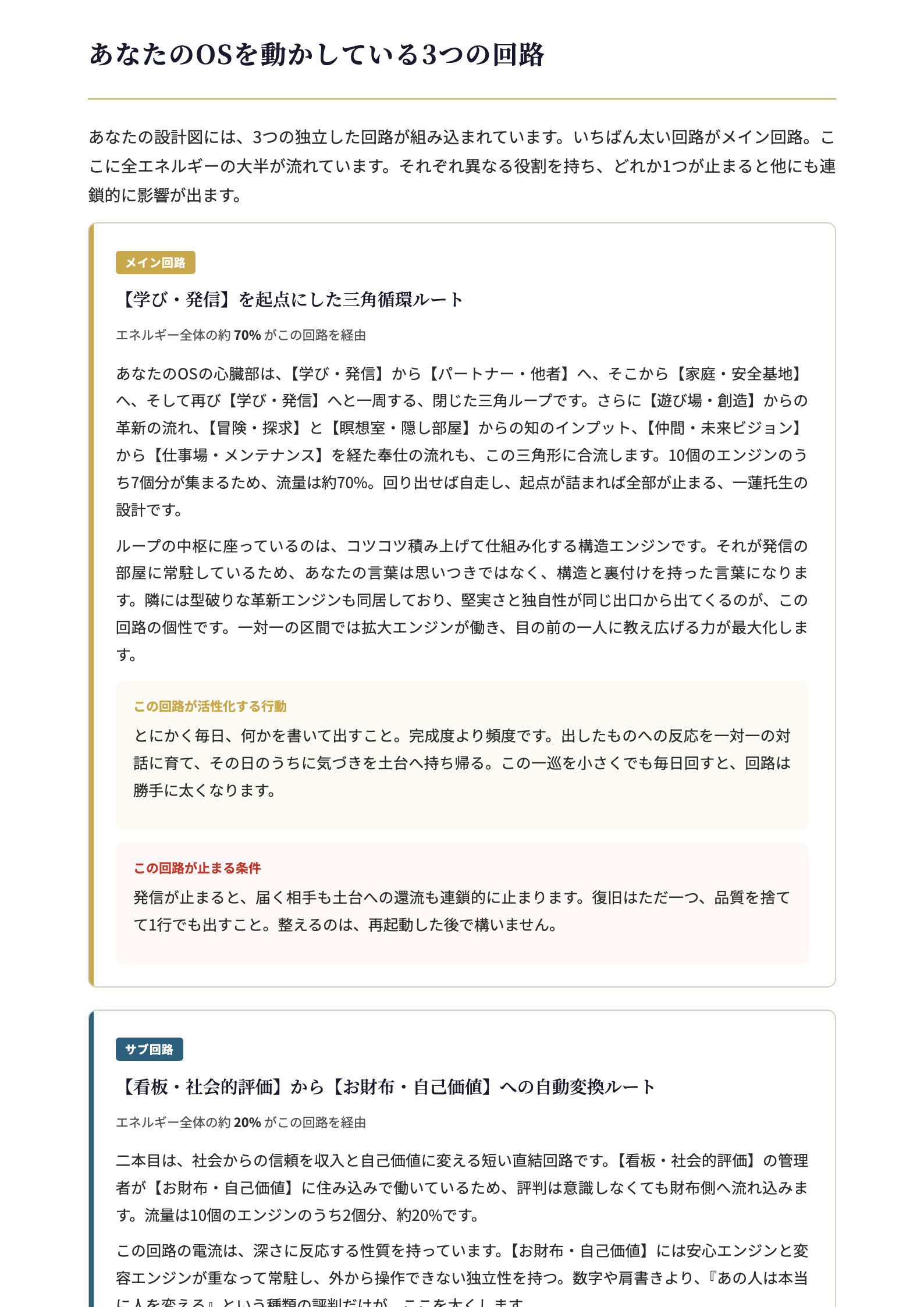 レポートサンプル：OSを動かしている回路の解説