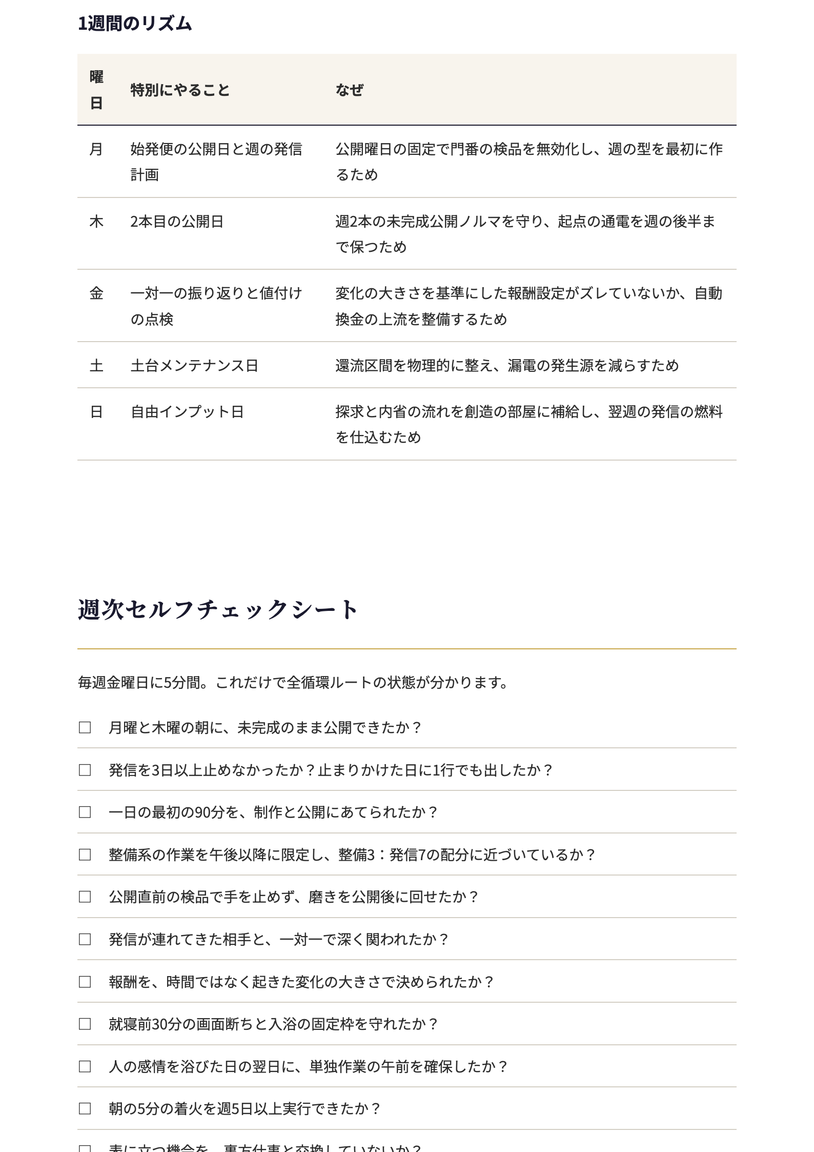 レポートサンプル：1週間のリズムと週次セルフチェック
